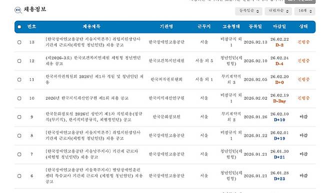선택한 옵션에 따라 딱 맞는 직무가 마감임박 순으로 정렬된다.