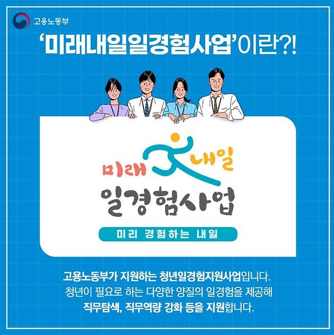 미래내일 일경험 사업은 실무 중심의 취업 시장 환경 변화 트렌드에 맞추어 청년에게 일 경험의 기회를 제공하고, 원활한 노동시장의 진입을 돕는 청년지원정책이다. (고용노동부)