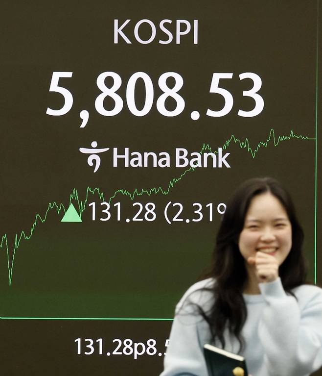 2026년 2월 20일 서울 하나은행 본점 딜링룸에 코스피, 코스닥, 환율의 종가 가격이 표시되고 있다. [매경DB]