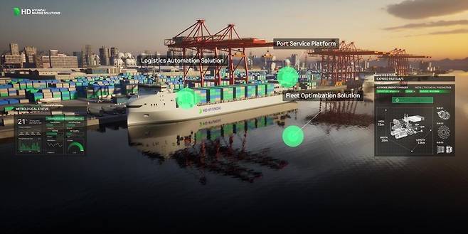 HD현대의 AI 기반 운항 솔루션 '오션와이즈' 이미지./사진: HD현대 제공