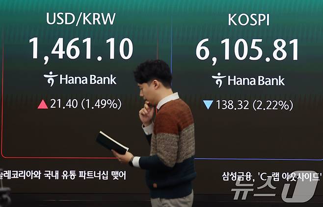 미국이 이란 공습 후 처음으로 장이 열린 3일 오전 서울 중구 하나은행 본점 딜링룸 전광판에 코스피 지수가 나오고 있다. 026.3.3 ⓒ 뉴스1 황기선 기자