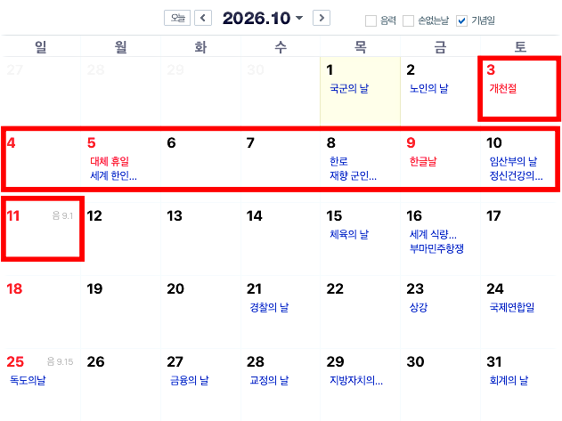 2026년 10월 달력. 개천절 대체공휴일(10월 5일)과 한글날(10월 9일) 사이에 연차를 배치하면 9일 연속 휴식이 가능하다. 네이버달력