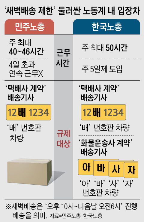 그래픽=양인성