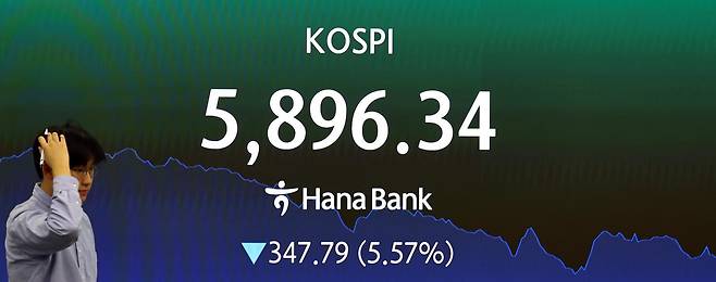 코스피의 4%대 급락에 ‘매도 사이드카’가 발동된 3일 서울 중구 하나은행 딜링룸에 코스피 시세가 보이고 있다.   코스피는 전 거래일보다 78.98포인트(1.26%) 하락한 6165.15에 개장해 거래를 이어가다 장중 4%대 급락에 ‘매도 사이드카’ 발동됐다. 2026.03.03. [서울=뉴시스]