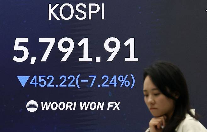 이란 전쟁 여파로 코스피 6000선이 붕괴한 3일 서울 중구 우리은행 본점 딜링룸 전광판에 코스피 종가가 표시되어 있다. 이날 코스피는 전 거래일 대비 452.22포인트(7..24%) 하락한 5791.91에 장을 마쳤다. 뉴스1