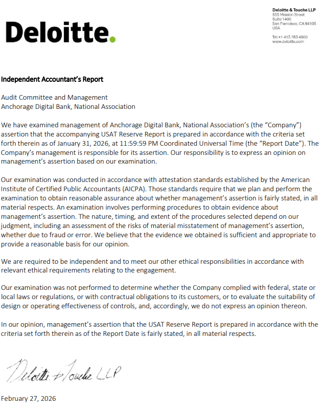 세계 4대 회계법인 중 하나인 딜로이트가 발행한 USAT 준비금 보고서에 대한 독립된 감사인의 검증 보고서. [자료=앵커리지 디지털]
