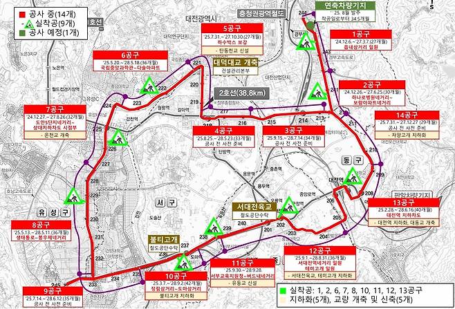 대전도시철도 2호선 전구간 공사 현황.