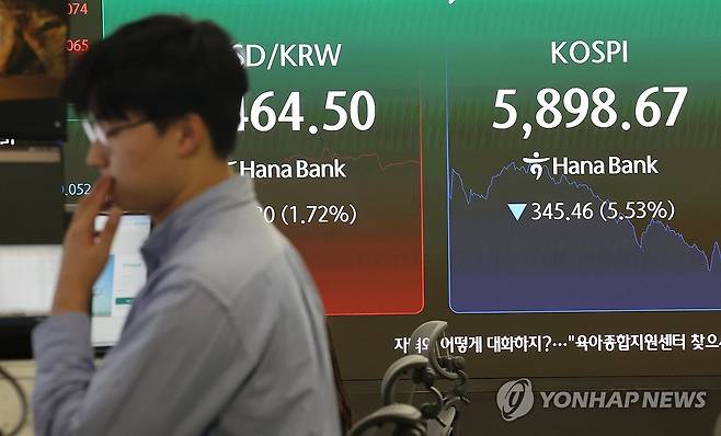 급락장에 코스피 매도 사이드카 발동 (서울=연합뉴스) 이진욱 기자 = 3일 서울 중구 하나은행 본점 딜링룸에서 딜러들이 업무를 보고 있다. 이날 한국거래소에 따르면 이날 오후 12시 5분 53초께 코스피200선물지수의 변동으로 5분간 프로그램매도호가의 효력이 정지됐다. 2026.3.3 cityboy@yna.co.kr