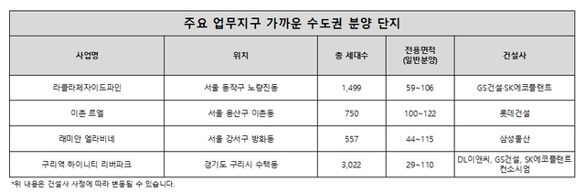 (포애드원 제공)