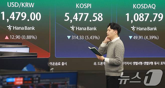 미국과 이란 간의 무력 충돌로 경제시장 불안감이 지속되고 있는 4일 서울 중구 하나은행 본점 딜링룸 전광판에 코스피 지수가 나오고 있다. 2026.3.4 ⓒ 뉴스1 이호윤 기자