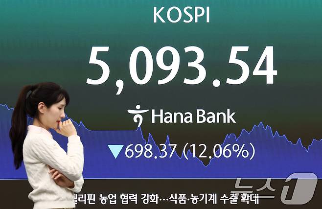 이란전쟁 여파로 코스피 지수가 급락 마감한 4일 서울 중구 하나은행 본점 딜링룸 전광판에 코스닥 지수 종가가 표시되어 있다. 이날 코스피지수는 전일대비 698.37p(12.06%) 떨어진 5093.54에 장을 마감했다. 2026.3.4 ⓒ 뉴스1 최지환 기자
