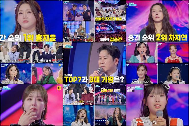 ‘현역가왕3’ 결승 1차…최고 13.1% (사진=현역가왕3)
