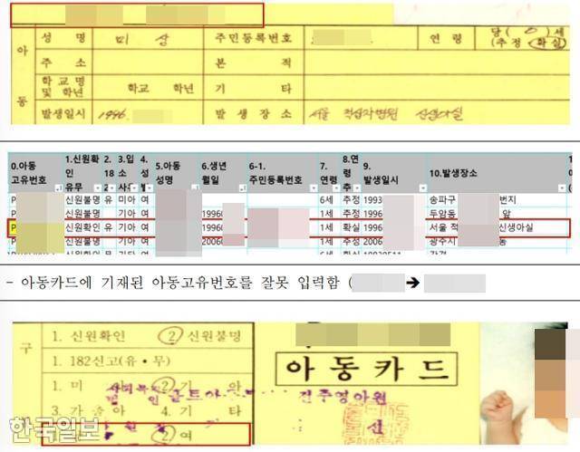 아동권리보장원이 추진한 '입양·실종(아동카드) 기록물 전산화 사업' 결과 감리 보고서 중 일부. 김남희 더불어민주당 의원실