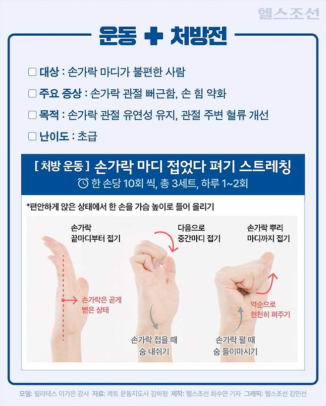 사진=헬스조선 DB
