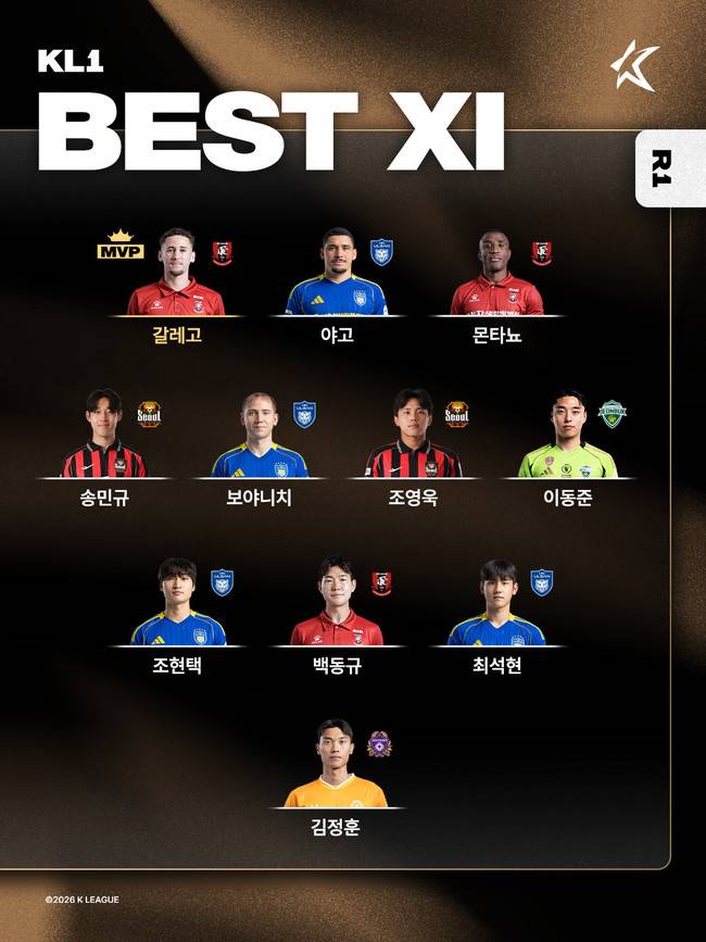 사진=한국프로축구연맹