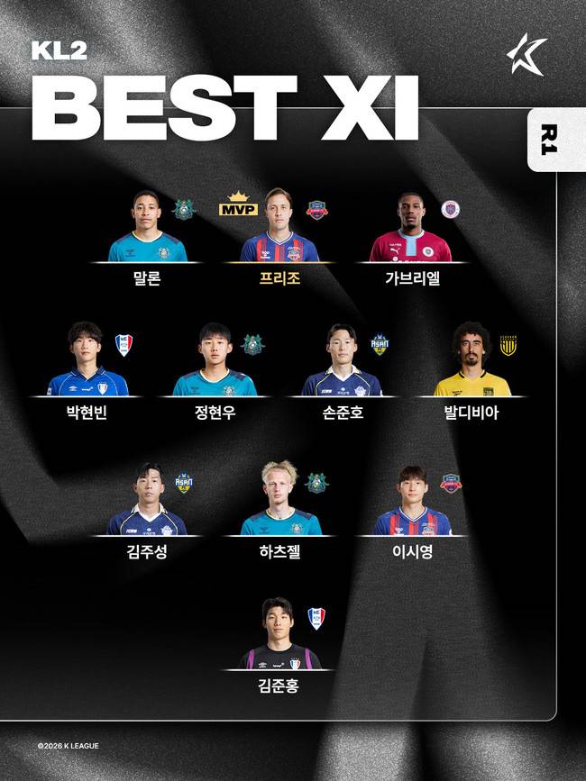 사진=한국프로축구연맹