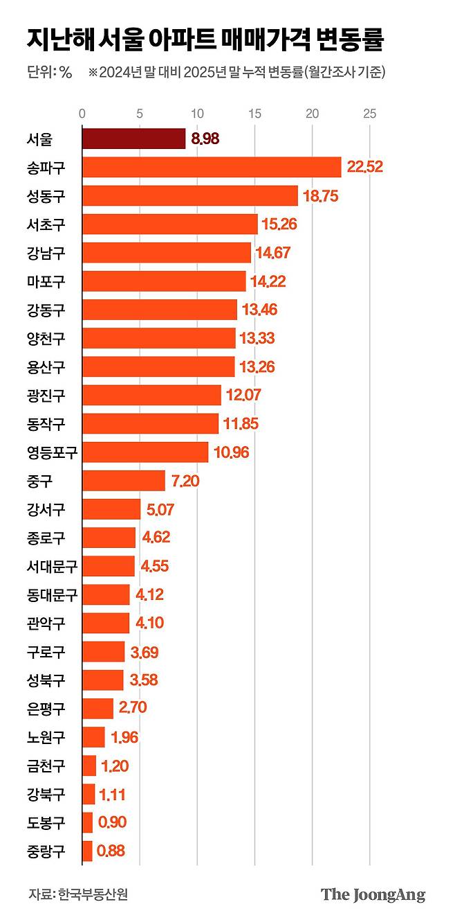 박경민 기자