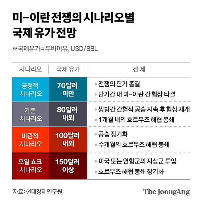 차준홍 기자