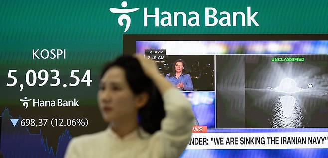 미국ㆍ이스라엘과 이란 간의 무력 충돌로 인해 이틀연속 코스피가 하락한 4일 오후 서울 중구 을지로 하나은행 본점에 코스피 지수가 표시돼 있다. 전민규 기자
