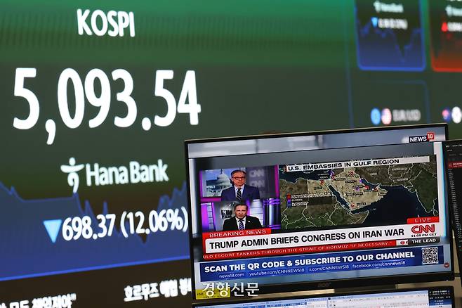 미국과 이란 간 전쟁 여파로 코스피 지수가 급락 마감한 4일 서울 중구 하나은행 본점 딜링룸 전광판에 코스피 등 종가가 표시돼 있다. 이날 코스피 전일대비 698.37p(12.06%) 떨어진 5093.54에 장을 마감했다. 원·달러 환율은 1473원대로 거래 중이다. 2026.3.4 성동훈 기자