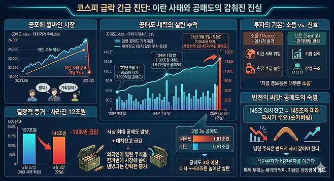 * 제미나이로 생성한 인포그래픽입니다.