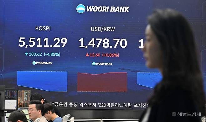 코스피 지수가 4일 개장과 동시에 급락하며 5500선으로 밀려났으며, 이틀 연속 매도사이드카(프로그램매매 매도호가 일시효력 정지)가 발동됐다. 이날 오전 서울 중구 우리은행 딜링룸 전광판에 코스피 지수가 5510선을 나타내고 있다. 임세준 기자