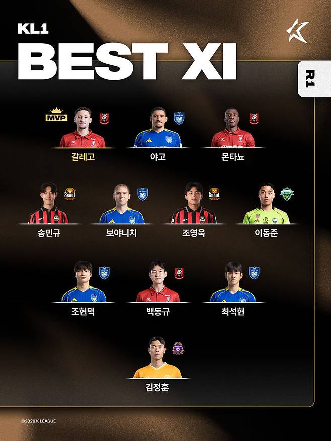 [서울=뉴시스] 하나은행 K리그1 2026 1라운드 베스트11. (사진=한국프로축구연맹 제공) *재판매 및 DB 금지