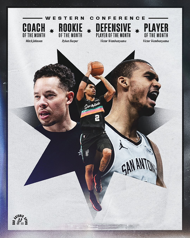 샌안토니오가 NBA 2월 수상 4개 부문을 독식했다. 샌안토니오 SNS