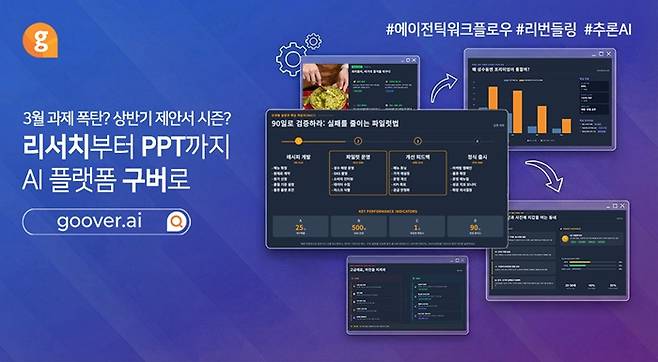 /제공=솔트룩스