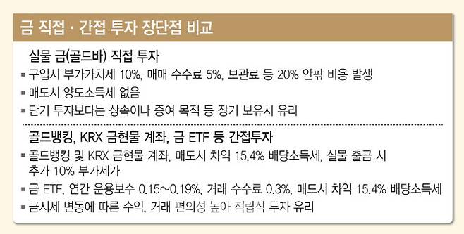 [이데일리 김일환 기자].