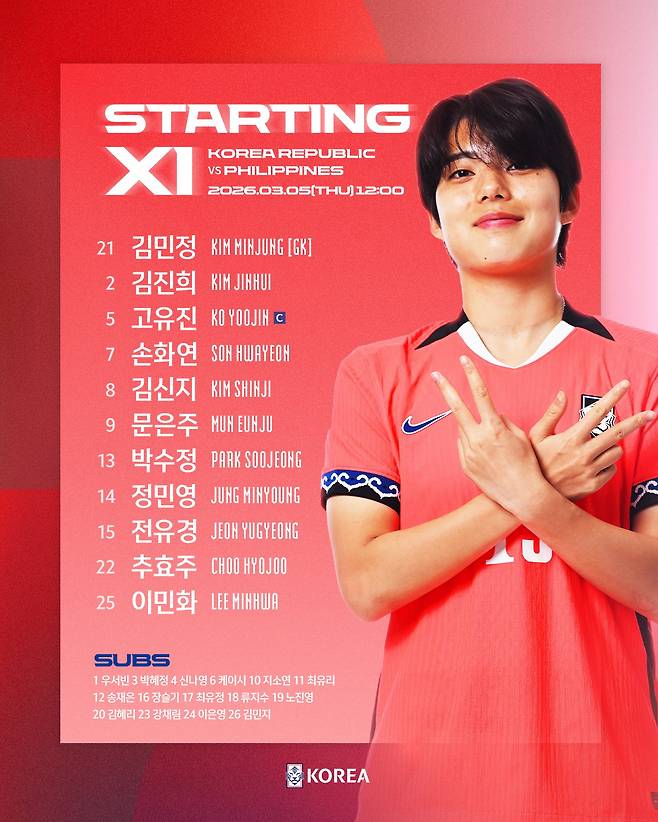 사진=KFA SNS 캡처