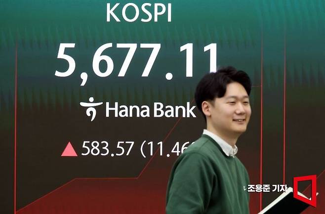 코스피가 장 초반 급등해 매수 사이드카가 발동한 5일 서울 하나은행 본점 딜링룸에서 직원이 증시와 환율 등을 모니터하고 있다. 이날 코스피는 전날보다 157.38p(3.09%) 오른 5,250.92로 원/달러 환율은 12.2원 내린 1,464.0원으로, 코스닥은 45.40p(4.64%) 오른 1,023.84로 장을 시작했다. 2026.3.5 조용준 기자