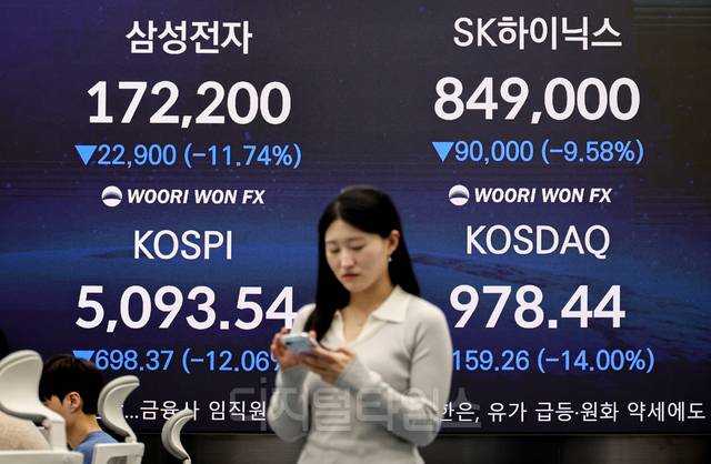 코스피가 미국과 이란 간 전쟁 발발 여파로 역대 최대 폭으로 폭락한 4일 서울 중구 우리은행 본점 딜링룸 전광판에 증시 현황이 표시되고 있다. 이날 코스피는 전 거래일보다 698.37포인트 하락한 5093.54, 코스닥은 159.26포인트 하락한 978.44로 마감했다.  디지털타임스 DB*