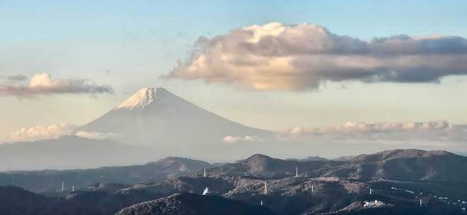 신칸센 차창에서 본 후지산 전경. 출처: 비타투어 제공