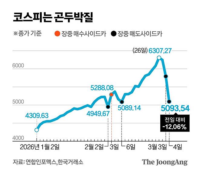 정근영 디자이너