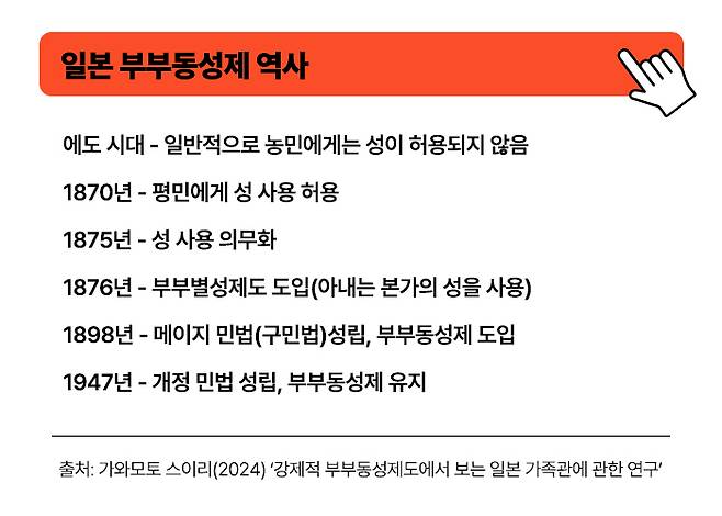 그래픽 | 이아름 기자