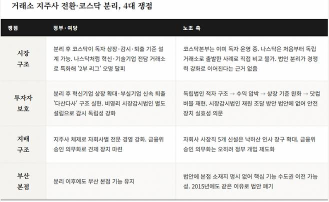 /그래픽=클로드AI