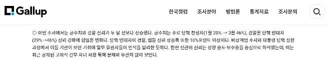 한국갤럽 제공