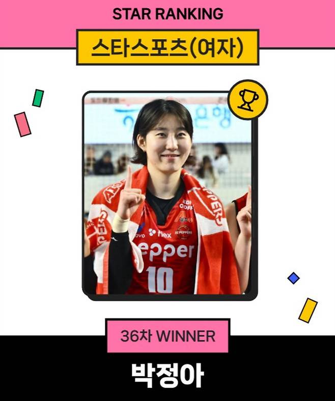 스타랭킹 스타스포츠 여자 36차 1위 박정아. /사진=스타뉴스