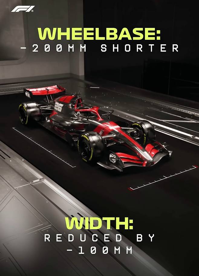 작아지고 가벼워진 F1 머신 [F1 SNS 캡처. 재판매 및 DB 금지]