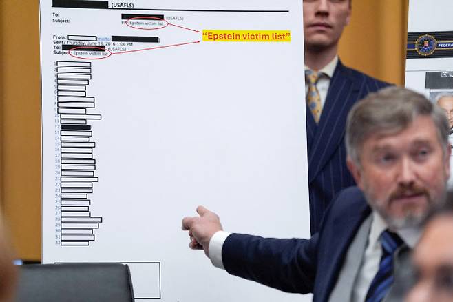 미국 공화당 소속 토머스 매시(켄터키) 하원의원이 지난달 11일(현지시간) 워싱턴DC 국회의사당에서 열린 하원 법사위원회 법무부 감독 청문회에서 팸 본디 법무장관에게 질의하며 ‘엡스타인 피해자 명단’이라는 제목과 일부가 가려진 이메일이 표시된 판을 가리키고 있다. (사진=로이터)