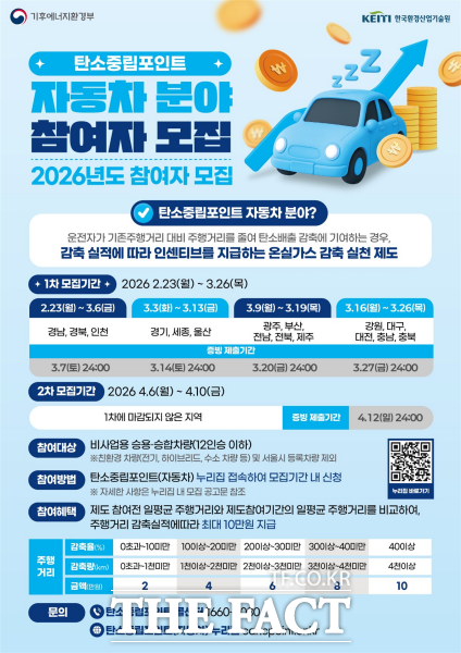 탄소중립포인트제 참여자 모집 안내문. /광주시