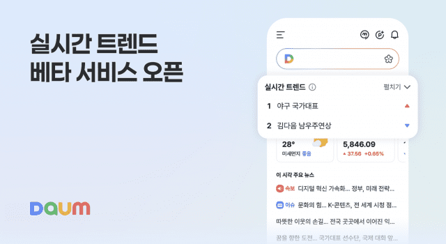 다음 실시간 트렌드  (사진=AXZ)
