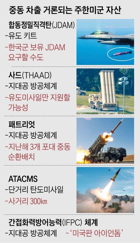 그래픽=양인성