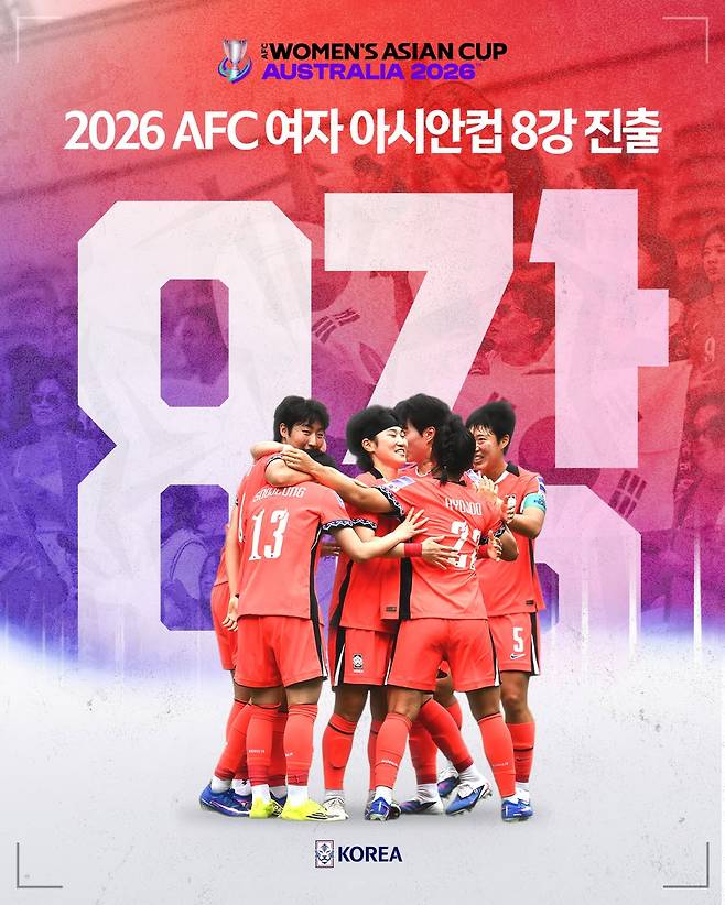 2026 AFC 여자 아시안컵 8강에 진출한 대한민국 여자 축구대표팀. /사진=대한축구협회 제공