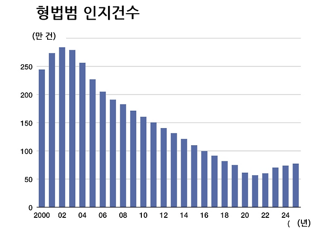 (출처 니폰닷컴)