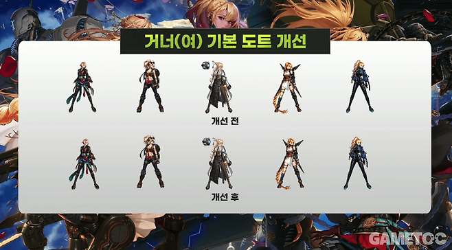 여거너 기본 도트 개선 (사진= 던파 공식 유튜브)