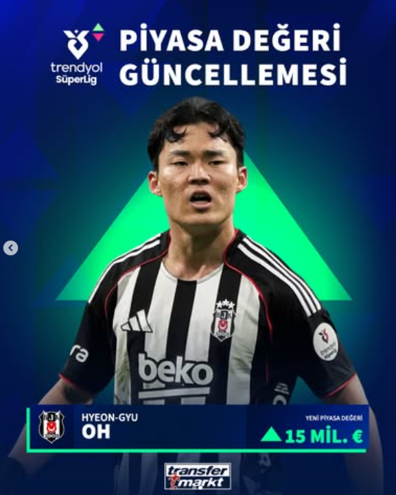 사진=트랜스퍼마크트