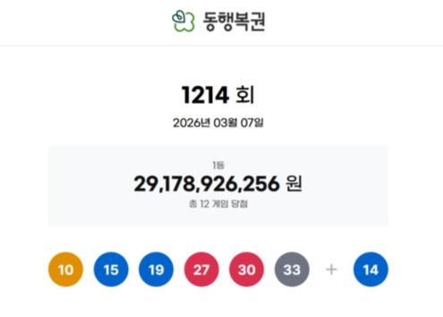 1214회 로또 당첨번호. 동행복권 홈페이지 갈무리
