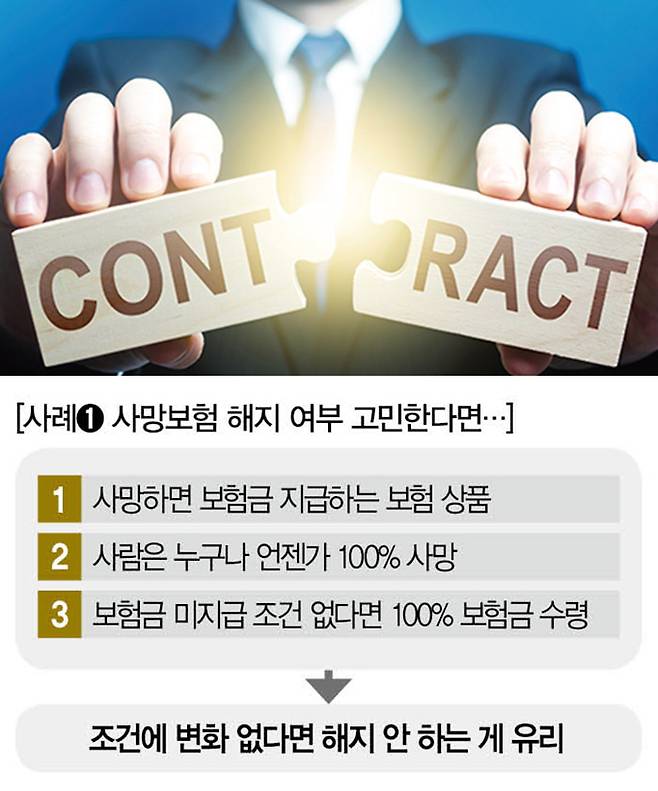 [사진｜게티이미지뱅크]